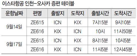 뉴스 사진